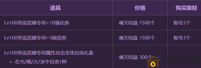 DNF100級傳說裝備獲得方式變化詳細介紹 新版本100級傳說裝備獲得方法介紹