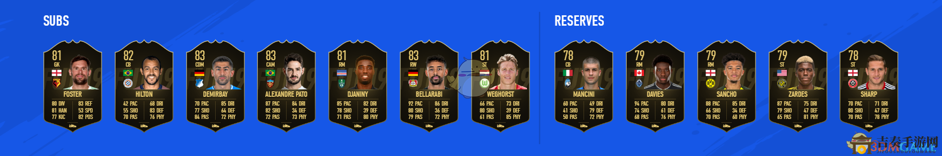 《FIFA 19》第七周周最佳黑卡球員陣容一覽 