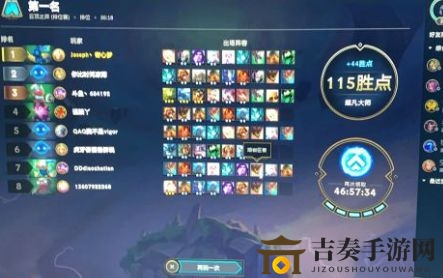 云頂之弈9.24攻略：快速上分陣容解析及大師級(jí)晉升技巧