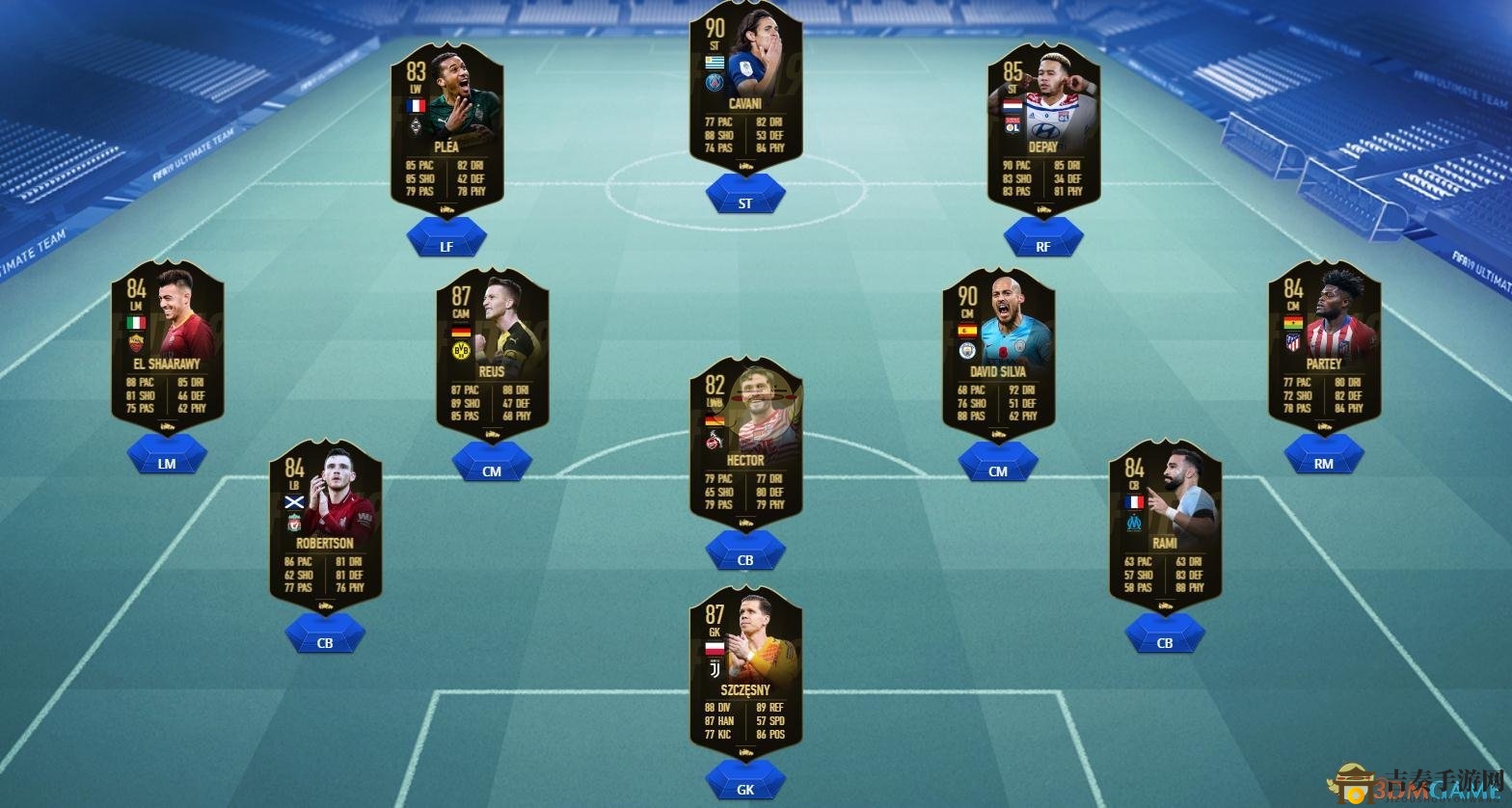  《FIFA 19》第九周周最佳黑卡球員陣容一覽 