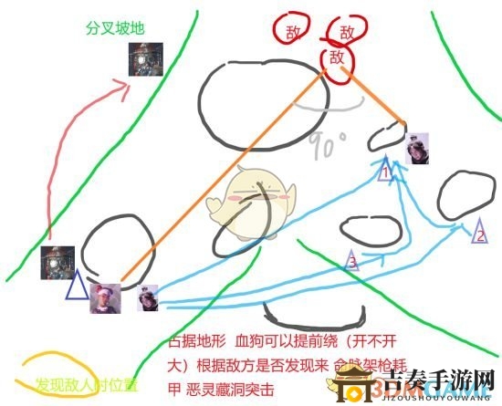 《Apex英雄》尋血獵犬隊(duì)友配置推薦